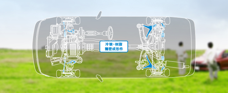 冷間鍛造・樹脂精密成型加工製品